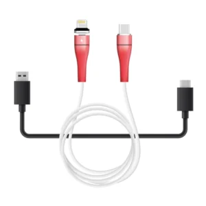 Cables